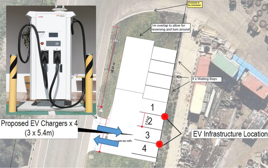 Forrestfield fast charger proposal Echo Newspaper